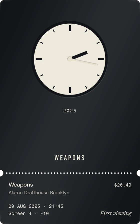 Weapons: a clock at 2:17.